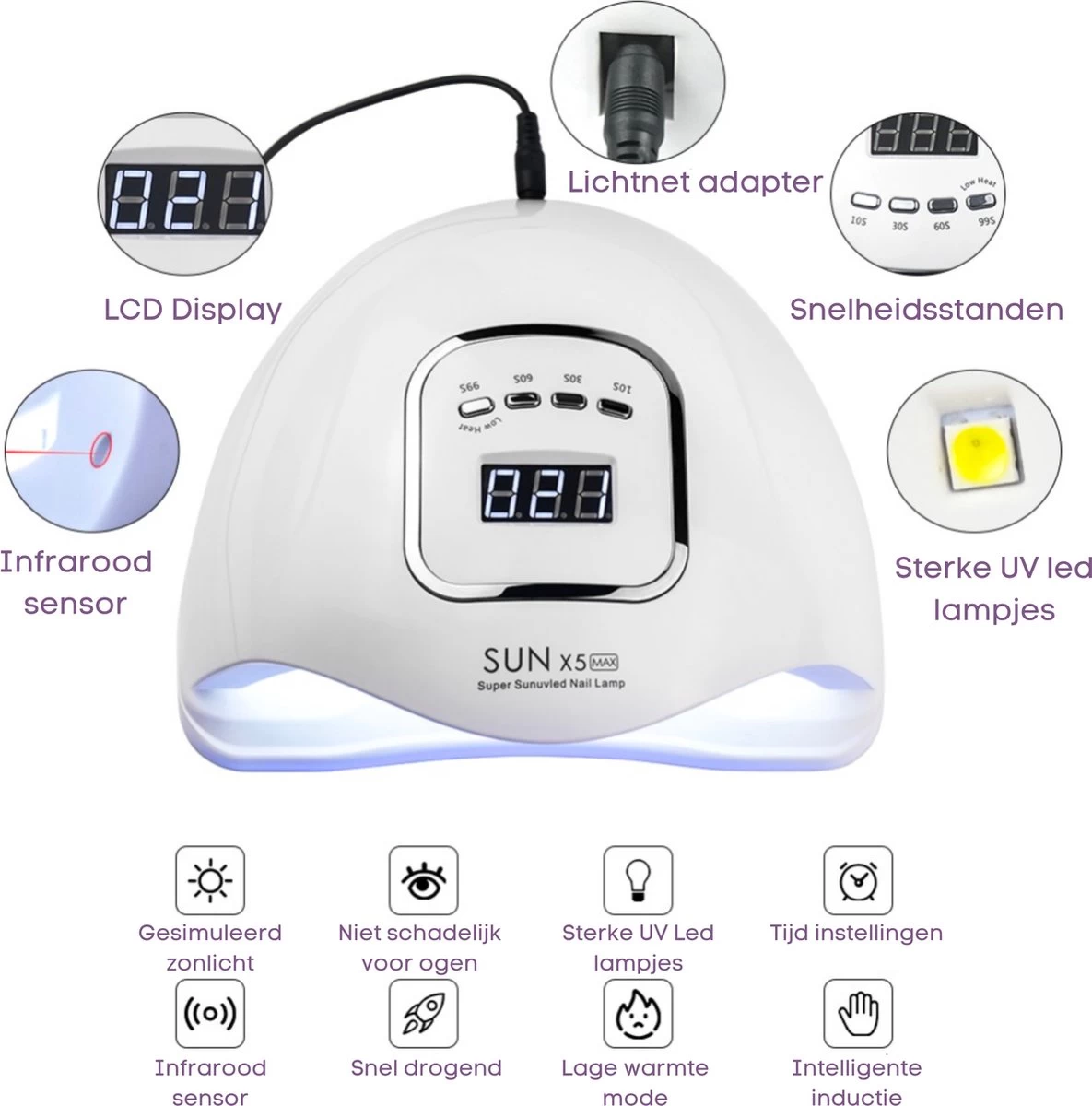 Merkloos Daniqqi - 80 Watt UV LED Lamp Nagels - 45 Leds Nagellamp - Wit - Afbeelding 4