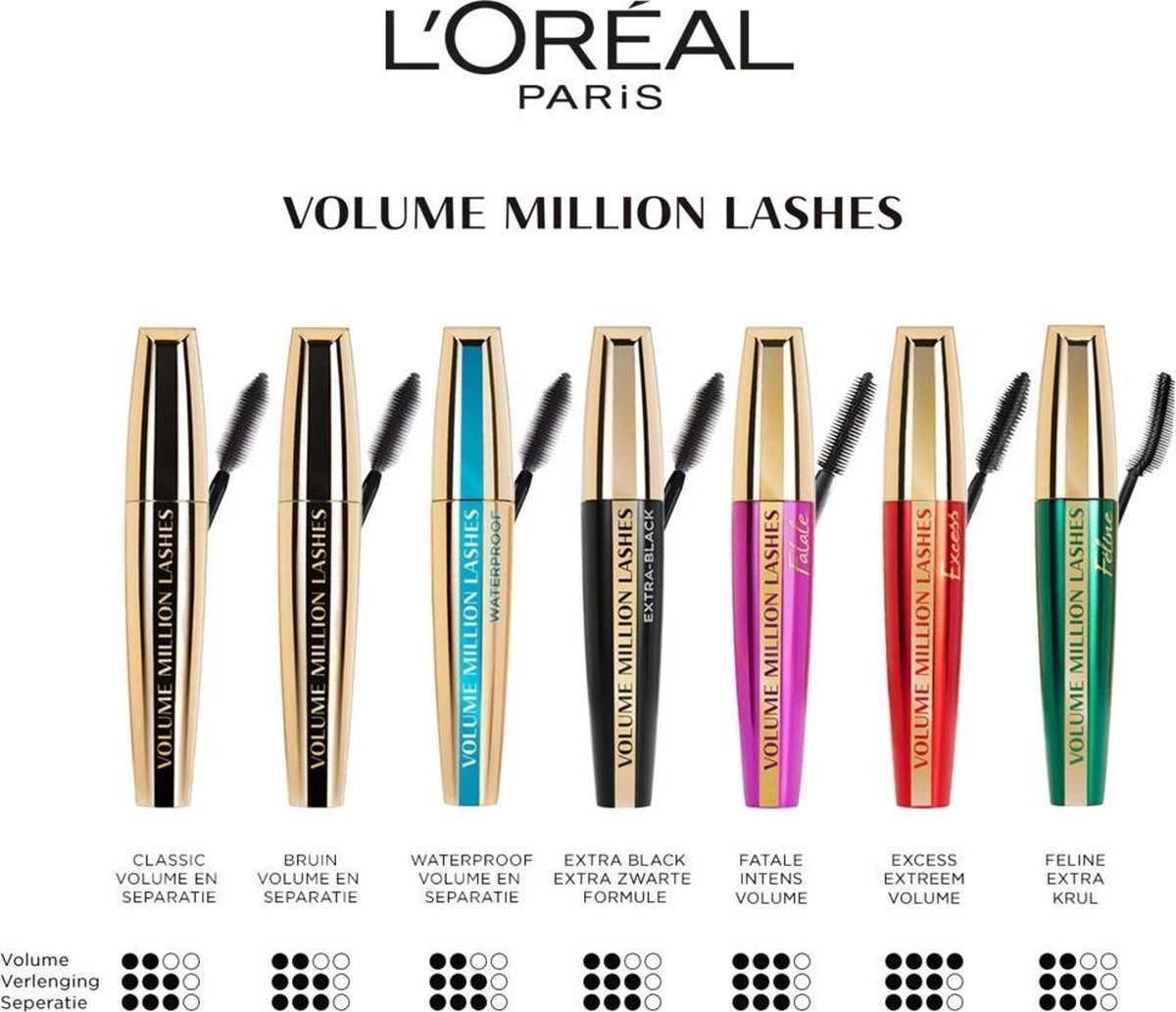 L’Oréal Paris Volume Million Lashes - Waterproof Mascara - Zwart - 10.7 Ml - Afbeelding 6