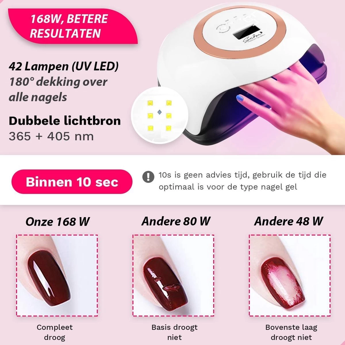 Seidon© Nageldroger 168W - LED Lamp Nagels - Gellak Lamp - UV Lamp Gelnagels - Afbeelding 8