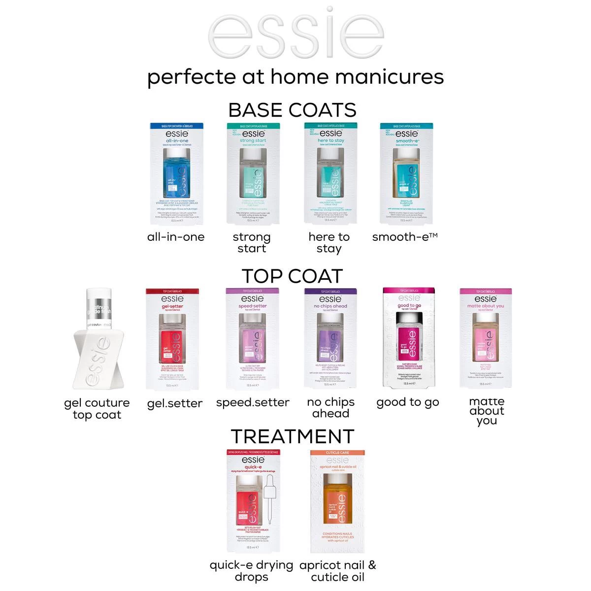 Essie Nagelverzorging - Gel Setter - Topcoat Met Gelglans Finish - Afbeelding 4