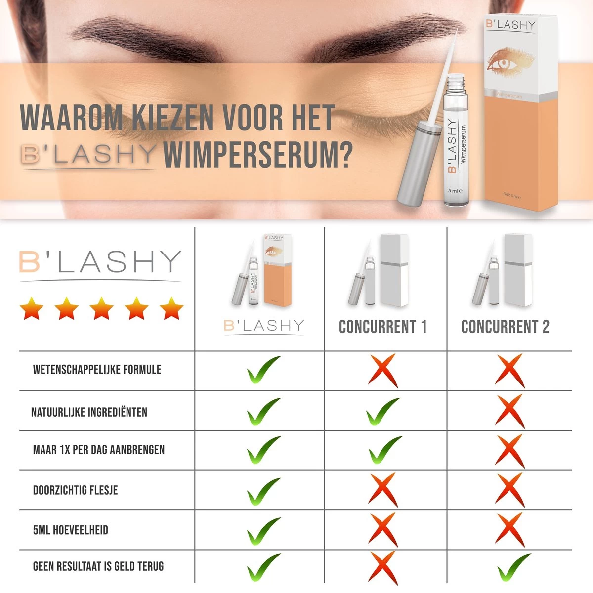 B’LASHY® Wimperserum - Wimper Groeimiddel - Wimper Serum Voor Sterke, Lange En Volle Wimpers - 5 Ml - Afbeelding 3